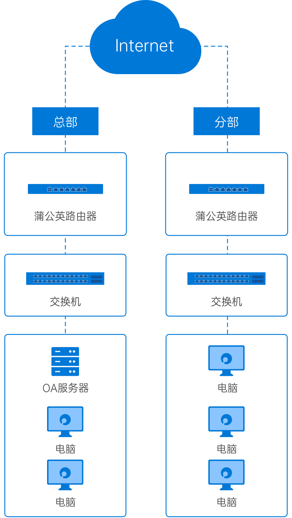 choice_bg_m@2x.849f953.png