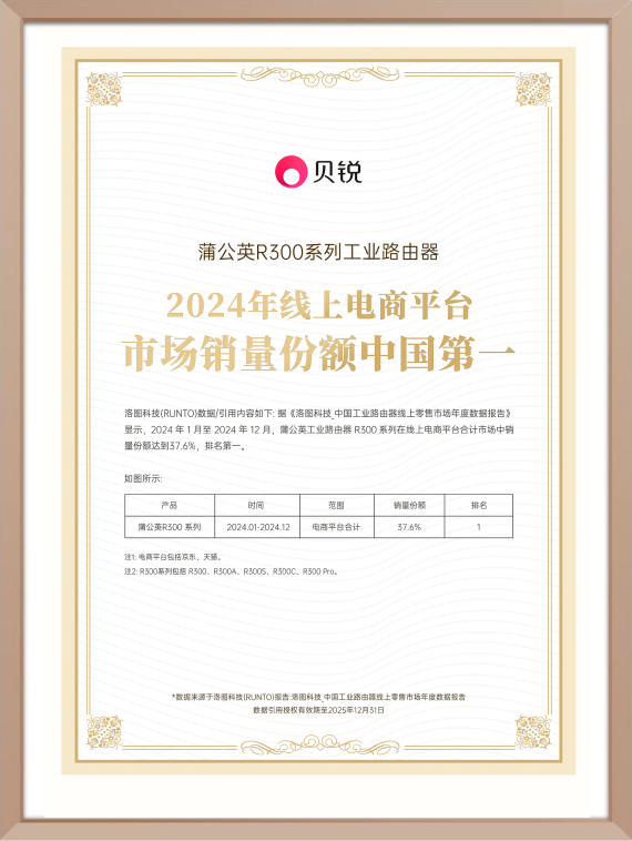 证书4